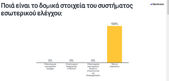 stat2