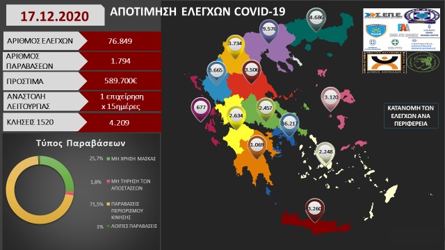 ΕΙΚΟΝΑ