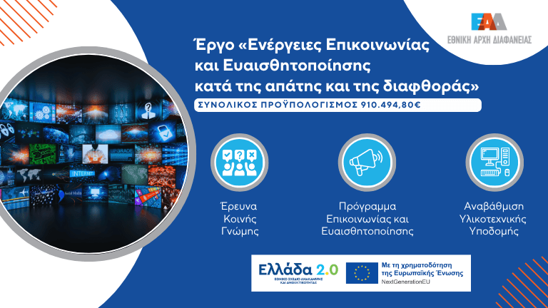 Σύνθεση με τίτλους των δράσεων