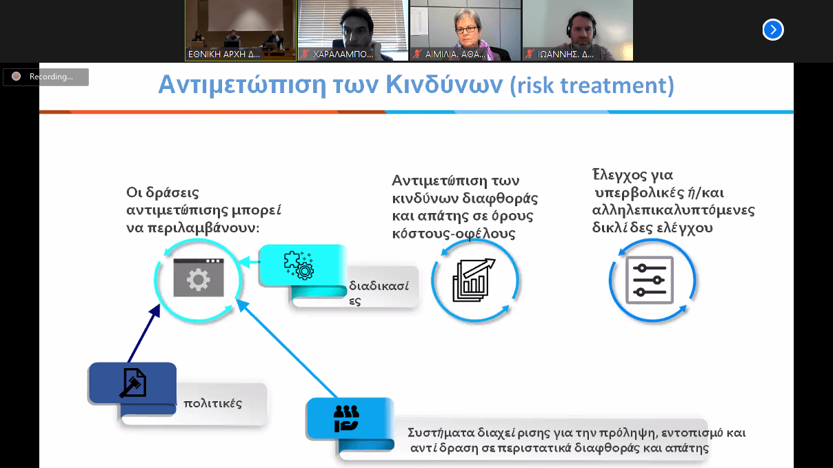 Παρουσίαση διαφανειών